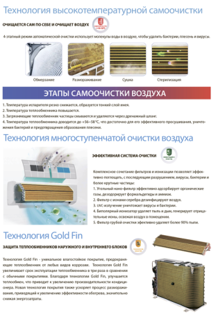 Aeronik Antivirus ASI-18 IU3/ASO-18 IU3