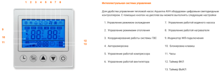 AquaViva AVH-18-25S+CP3W