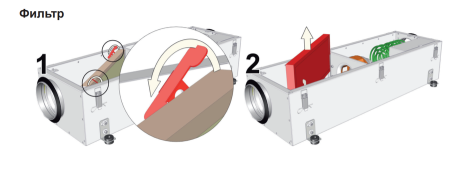 Lessar LV-DECU 1100 E15