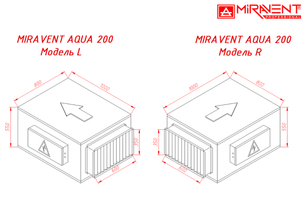 MIRAVENT AQUA 200
