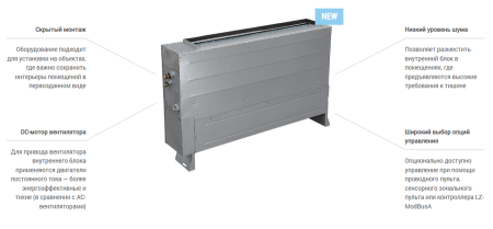 Lessar LSM-AH22OUA2V