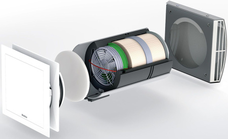 Helios KWL EC 45 -160 с функцией регенерацией тепла